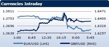 forex-saxobank-19122013-1.jpg forex-saxobank-19122013-1.jpg