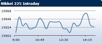 forex-saxobank-19122013-4.jpg forex-saxobank-19122013-4.jpg