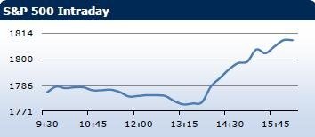 forex-saxobank-19122013-5.jpg forex-saxobank-19122013-5.jpg