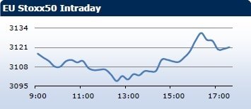 forex-saxobank-20-02-2014-2.png forex-saxobank-20-02-2014-2.png