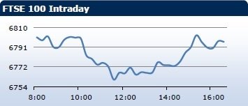 forex-saxobank-20-02-2014-3.png forex-saxobank-20-02-2014-3.png