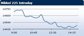 forex-saxobank-20-02-2014-4.png forex-saxobank-20-02-2014-4.png