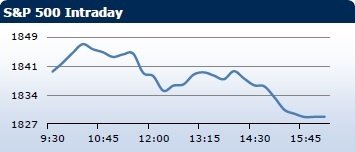 forex-saxobank-20-02-2014-5.png forex-saxobank-20-02-2014-5.png