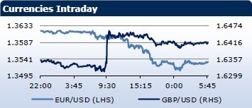 forex-saxobank-20012014-1.jpg forex-saxobank-20012014-1.jpg