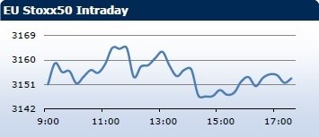 forex-saxobank-20012014-2.jpg forex-saxobank-20012014-2.jpg