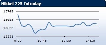 forex-saxobank-20012014-4.jpg forex-saxobank-20012014-4.jpg