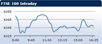 Saxo Bank утренний брифинг: фондовыe рынки Европы, Азии, США, обзор рынка Форекс, сводка последних рыночных новостей