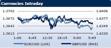 forex-saxobank-20122013-1.jpg forex-saxobank-20122013-1.jpg