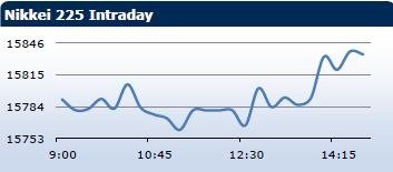 forex-saxobank-20122013-4.jpg forex-saxobank-20122013-4.jpg