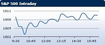 forex-saxobank-20122013-5.jpg forex-saxobank-20122013-5.jpg