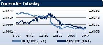 forex-saxobank-21-11-2013-1.jpg forex-saxobank-21-11-2013-1.jpg