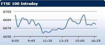 forex-saxobank-21-11-2013-2.jpg forex-saxobank-21-11-2013-2.jpg