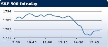 forex-saxobank-21-11-2013-4.jpg forex-saxobank-21-11-2013-4.jpg