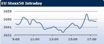 forex-saxobank-21-11-2013-5.jpg forex-saxobank-21-11-2013-5.jpg