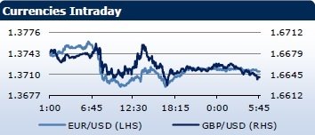 forex-saxobank-21022014-1.png forex-saxobank-21022014-1.png