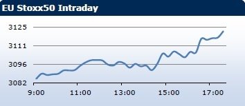 forex-saxobank-21022014-2.png forex-saxobank-21022014-2.png