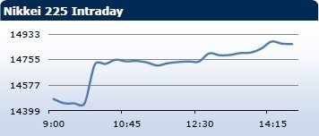 forex-saxobank-21022014-4.png forex-saxobank-21022014-4.png