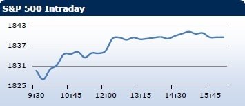 forex-saxobank-21022014-5.png forex-saxobank-21022014-5.png