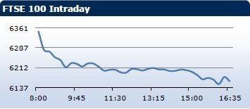 Saxo Bank утренний брифинг: фондовыe рынки Европы, Азии, США, обзор рынка Форекс, сводка последних рыночных новостей