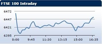 Saxo Bank утренний брифинг: фондовыe рынки Европы, Азии, США, обзор рынка Форекс, сводка последних рыночных новостей