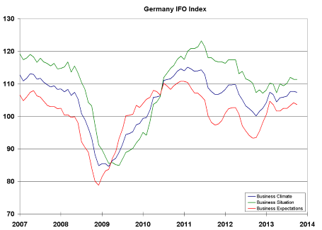 forex-saxobank-22-11-2013-2.png