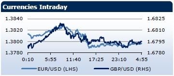 forex-saxobank-22042014-1.jpg