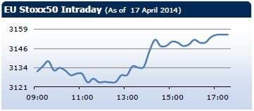 forex-saxobank-22042014-2.jpg