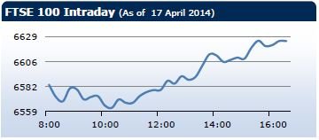 forex-saxobank-22042014-3.jpg