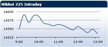 forex-saxobank-22042014-4.jpg