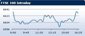 Saxo Bank утренний брифинг: фондовыe рынки Европы, Азии, США, обзор рынка Форекс, сводка последних рыночных новостей