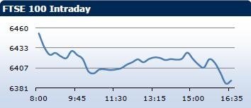 Saxo Bank утренний брифинг: фондовыe рынки Европы, Азии, США, обзор рынка Форекс, сводка последних рыночных новостей
