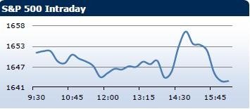 Saxo Bank утренний брифинг: фондовыe рынки Европы, Азии, США, обзор рынка Форекс, сводка последних рыночных новостей