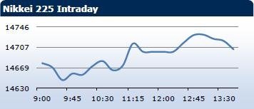 forex-saxobank-22102013-4.jpg