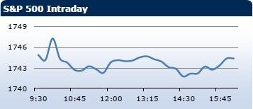 forex-saxobank-22102013-5.jpg