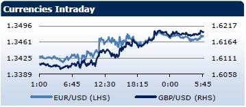 forex-saxobank-22112013-1.jpg forex-saxobank-22112013-1.jpg