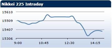 forex-saxobank-22112013-3.jpg forex-saxobank-22112013-3.jpg