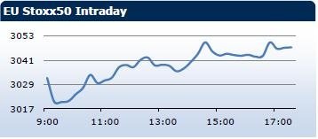 forex-saxobank-22112013-5.jpg forex-saxobank-22112013-5.jpg