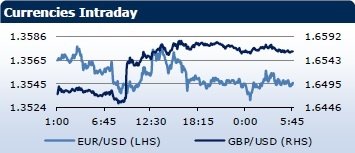 forex-saxobank-23012014-1.jpg