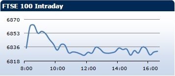 forex-saxobank-23012014-3.jpg