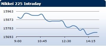 forex-saxobank-23012014-4.jpg