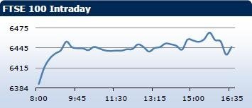 Saxo Bank утренний брифинг: фондовыe рынки Европы, Азии, США, обзор рынка Форекс, сводка последних рыночных новостей