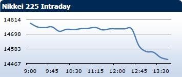 forex-saxobank-23102013-4.jpg