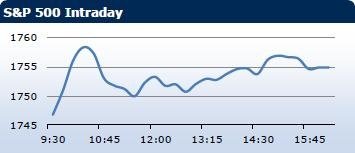 forex-saxobank-23102013-5.jpg