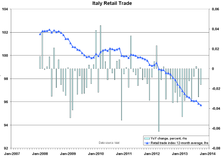 forex-saxobank-24-01-2014-2.png forex-saxobank-24-01-2014-2.png