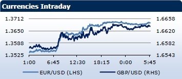 forex-saxobank-24012014-1.jpg