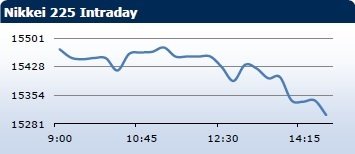 forex-saxobank-24012014-4.jpg