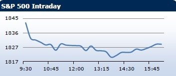 forex-saxobank-24012014-5.jpg