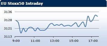 forex-saxobank-24022014-2.png forex-saxobank-24022014-2.png