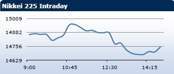 forex-saxobank-24022014-4.png forex-saxobank-24022014-4.png