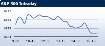 forex-saxobank-24022014-5.png forex-saxobank-24022014-5.png